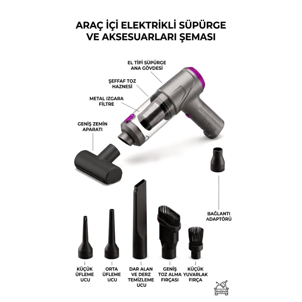 ŞARJLI OTO SÜPÜRGE GLR VACUUM CLEANER LT-145 