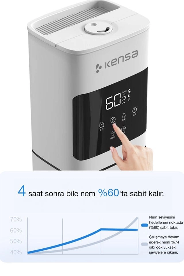 Kensa 8 Litre Kapasiteli Ultrasonik Hava Nemlendirici