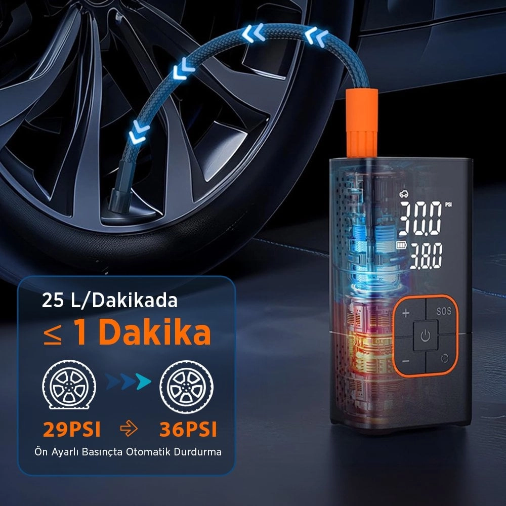 Kensa Taşınabilir Dijital Hava Kompresörü 150 PSI