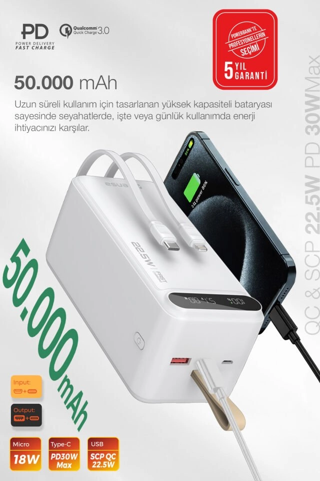 Kensa 50.000 mAh Hızlı Şarj Powerbank Beyaz
