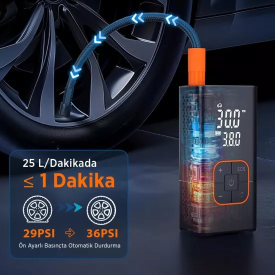 Kensa Taşınabilir Dijital Hava Kompresörü 150 PSI
