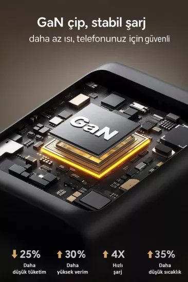 JOYROOM JR-TCG13 45W GAN USB-C CHARGER