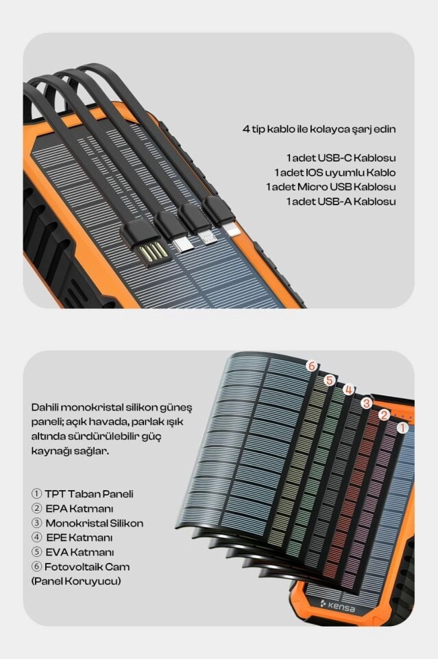 Kensa 20.000 mAh Güneş Enerjili Powerbank